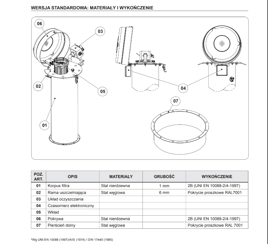 Filtr Hoppertop HTP10001V - obrazek 3