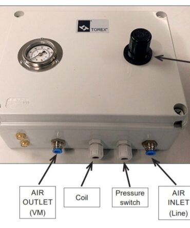 Skrzynka sterownicza VMX01N